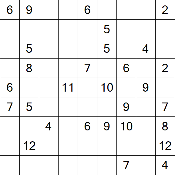 Kuromasu - Schwierig