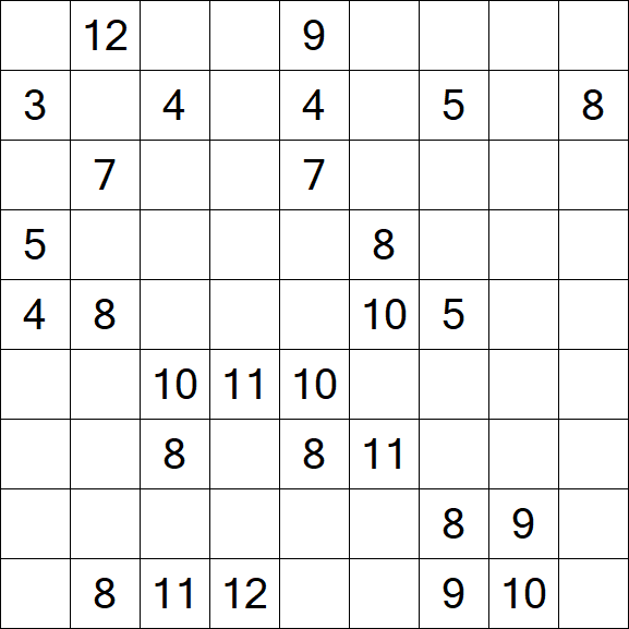 Kuromasu - Difficile