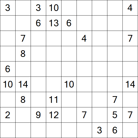 Kuromasu - Difficile