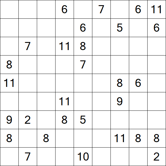 Kuromasu - Difficile