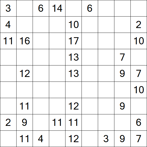Kuromasu - Difficile