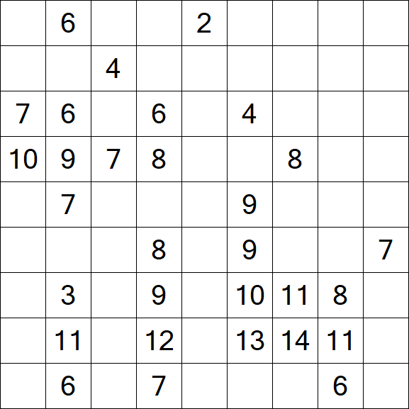 Kuromasu - Difficile
