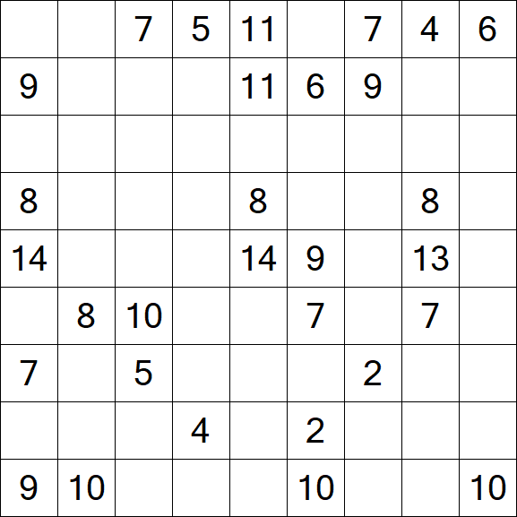 Kuromasu - Difficile