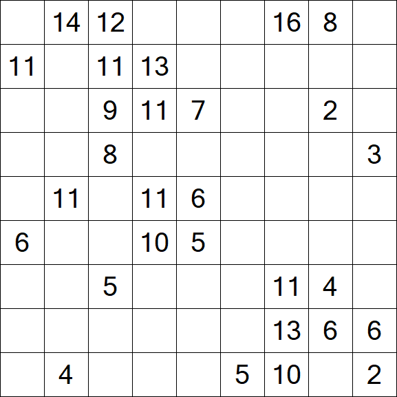 Kuromasu - Difficile