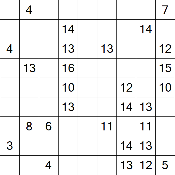 Kuromasu - Difficile
