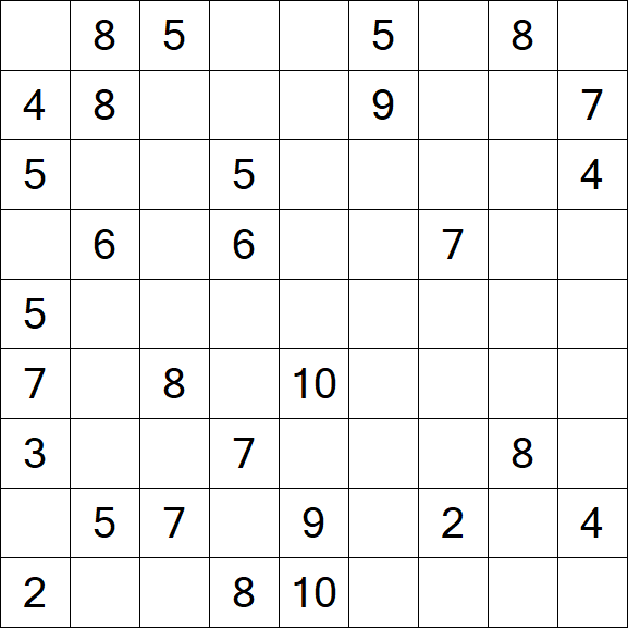 Kuromasu - Difficile