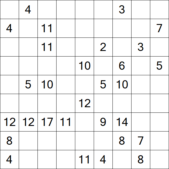 Kuromasu - Difficile