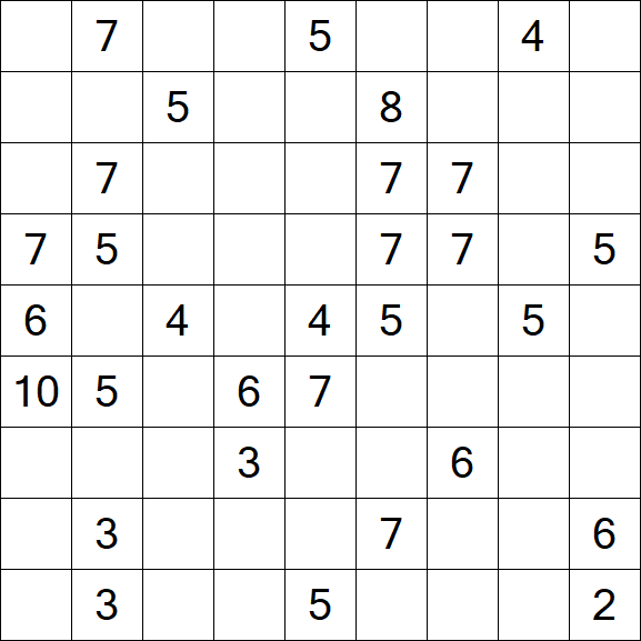 Kuromasu - Difficile