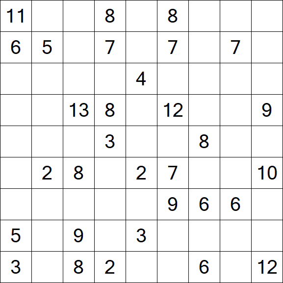 Kuromasu - Difficile
