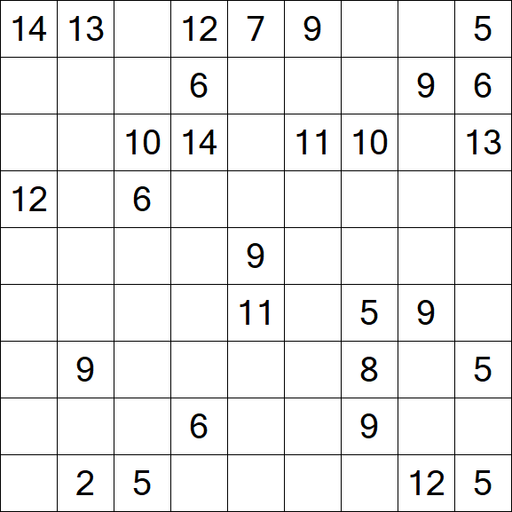 Kuromasu - Difficile