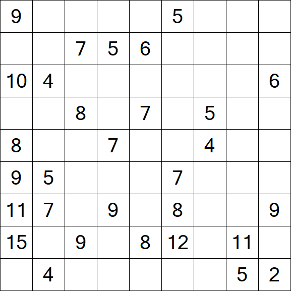 Kuromasu - Difficile