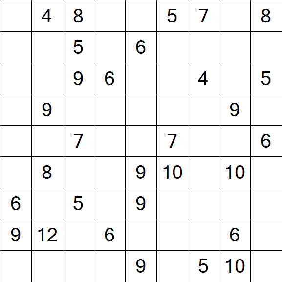 Kuromasu - Difficile