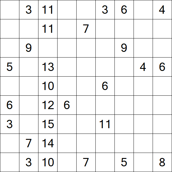 Kuromasu - Difficile