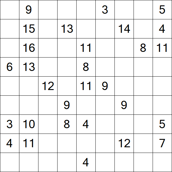 Kuromasu - Difficile
