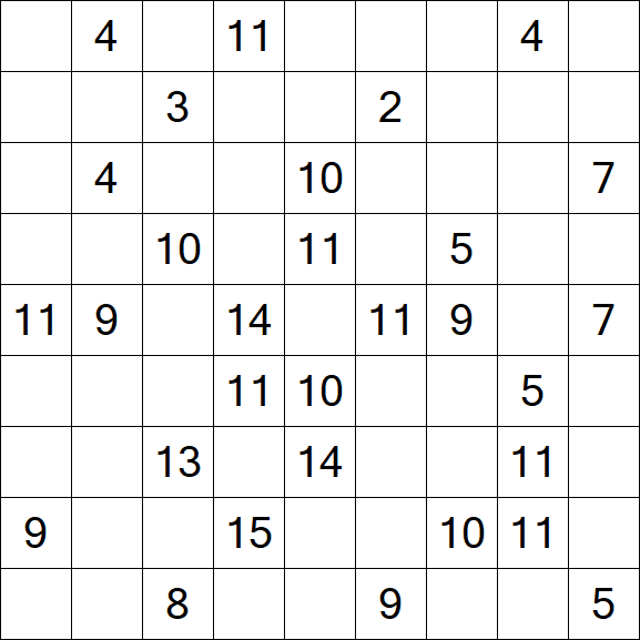 Kuromasu - Difficile
