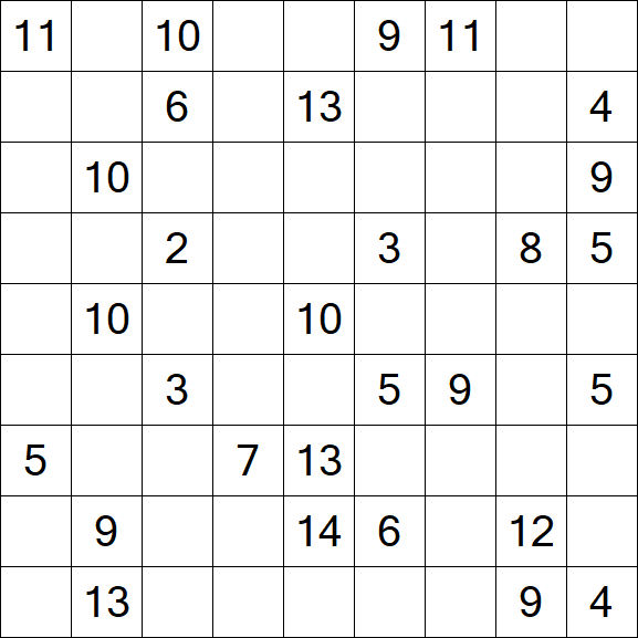 Kuromasu - Difficile