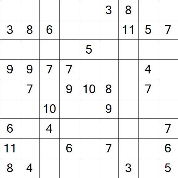 Kuromasu - Difficile