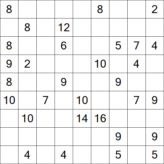 Kuromasu - Difficile