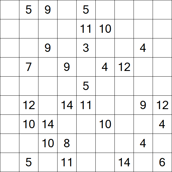 Kuromasu - Difficile
