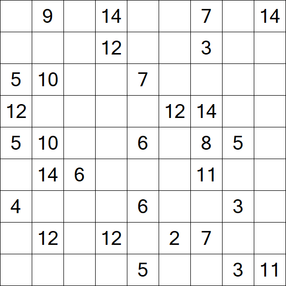 Kuromasu - Difficile