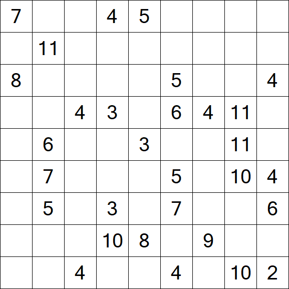 Kuromasu - Difficile