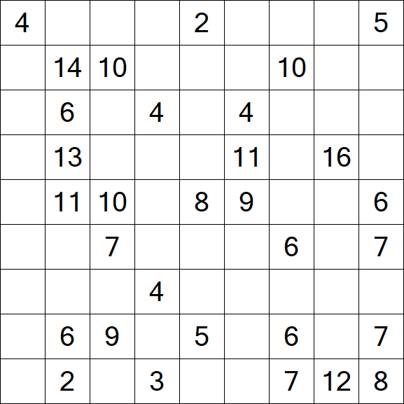 Kuromasu - Difficile
