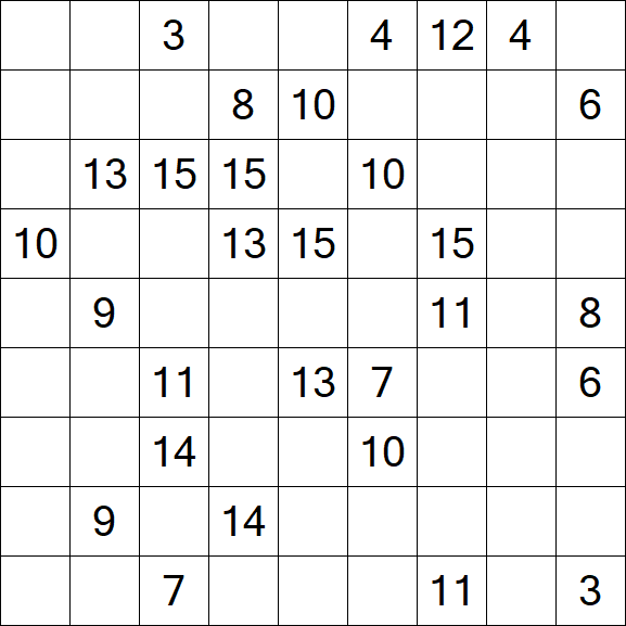 Kuromasu - Difficile
