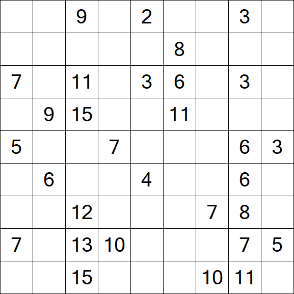 Kuromasu - Difficile