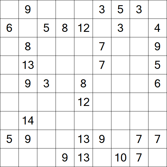 Kuromasu - Difficile