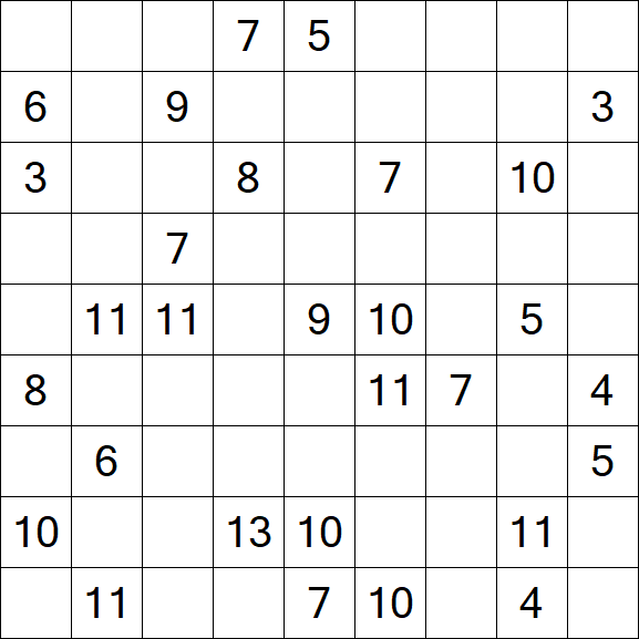 Kuromasu - Difficile
