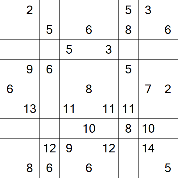 Kuromasu - Difficile