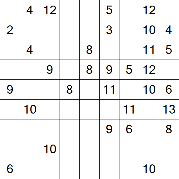 Kuromasu - Difficile