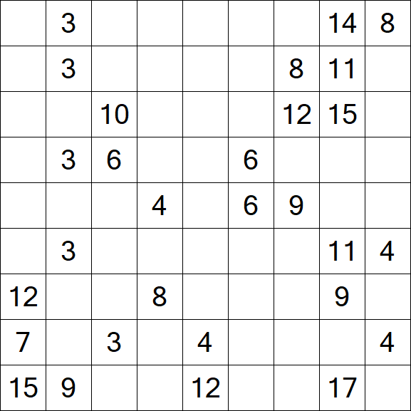 Kuromasu - Difficile