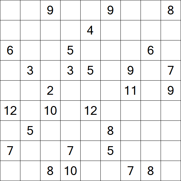 Kuromasu - Difficile