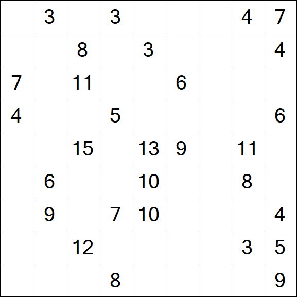 Kuromasu - Difficile