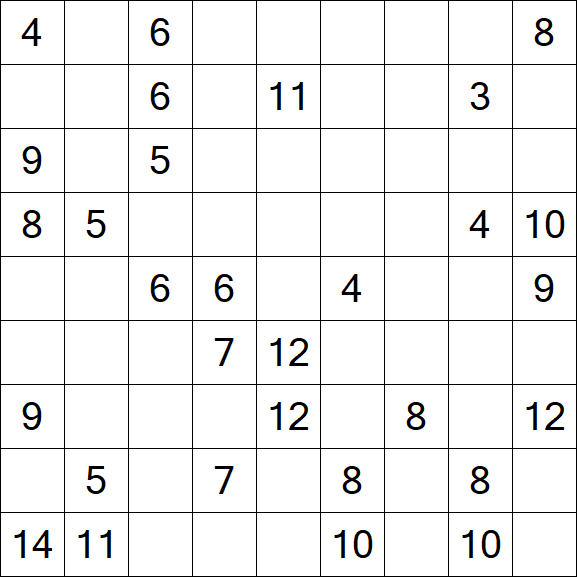 Kuromasu - Schwierig