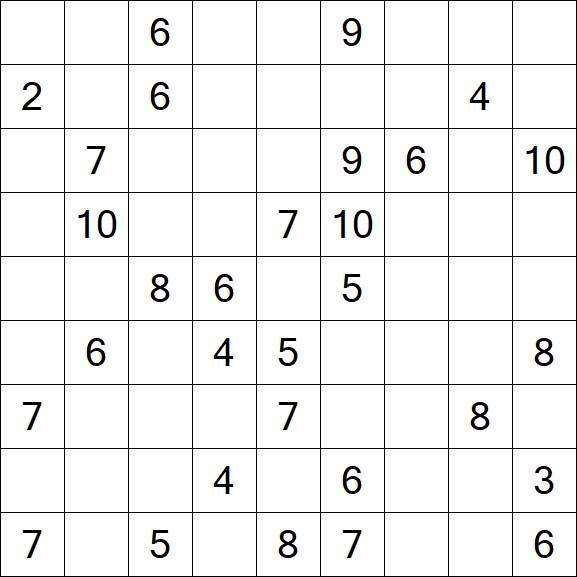 Kuromasu - Schwierig