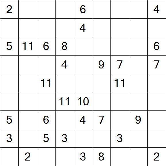 Kuromasu - Schwierig