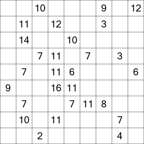 Kuromasu - Schwierig