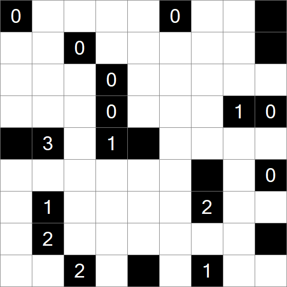 Light Up - Schwierig