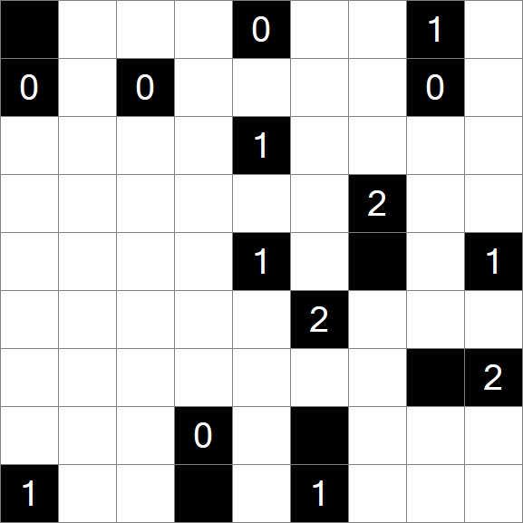 Light Up - Schwierig