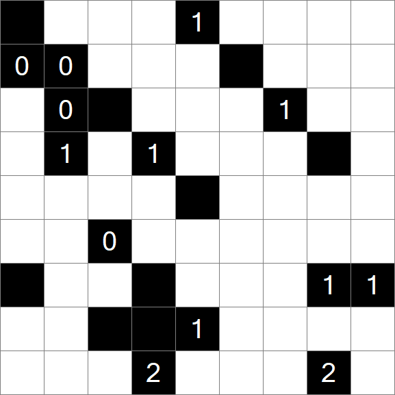 Light Up - Schwierig