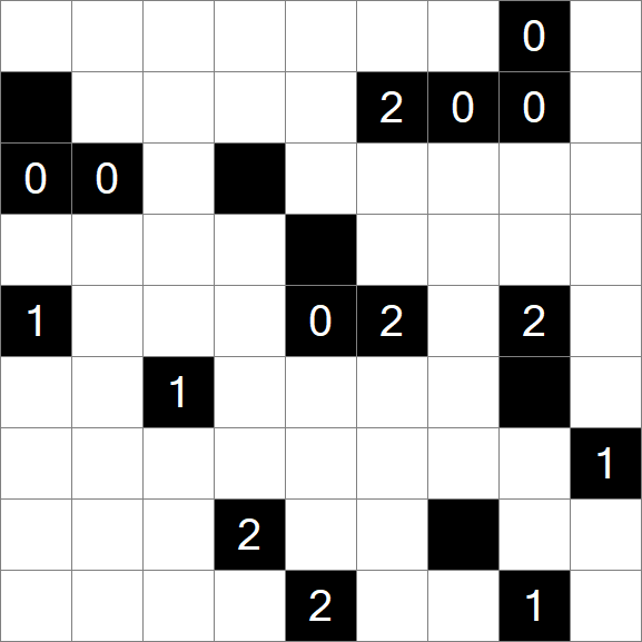 Light Up - Difficile