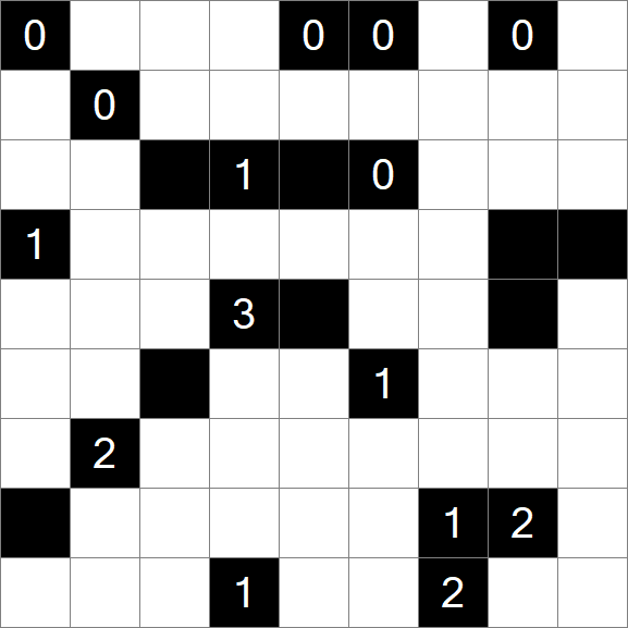 Light Up - Difficile