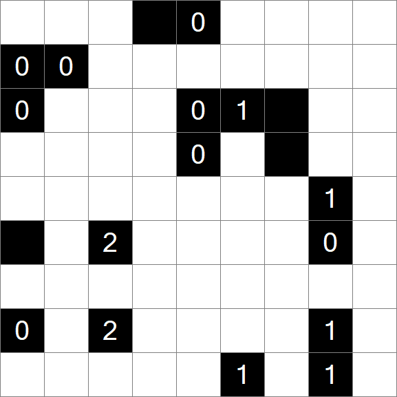 Light Up - Difficile