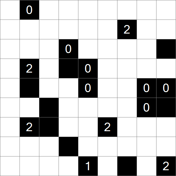 Light Up - Difficile