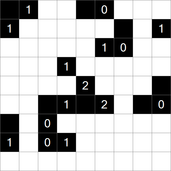 Light Up - Difficile