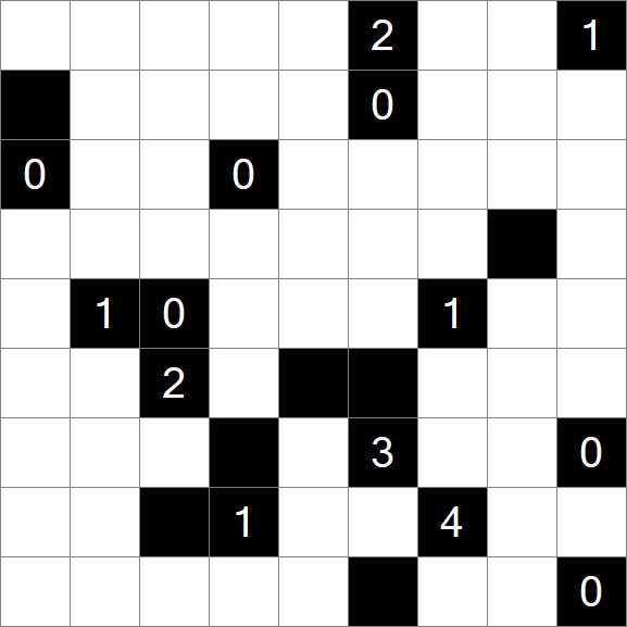 Light Up - Difficile