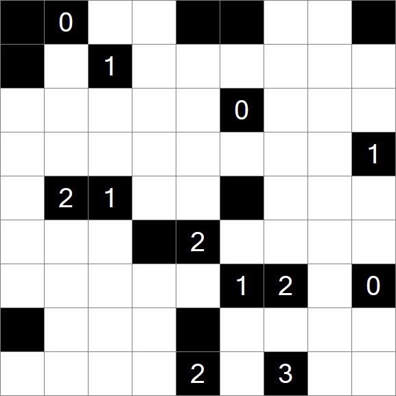 Light Up - Difficile