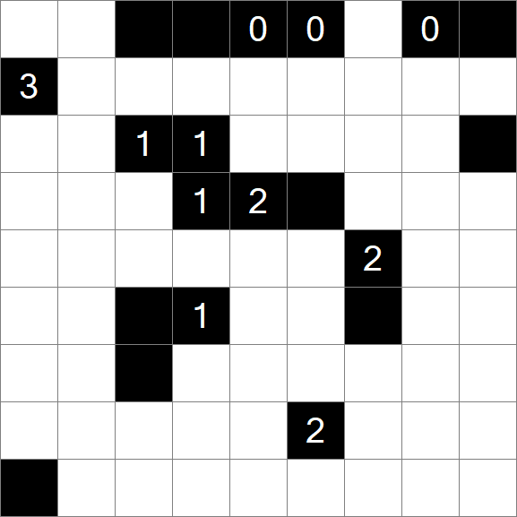 Light Up - Schwierig